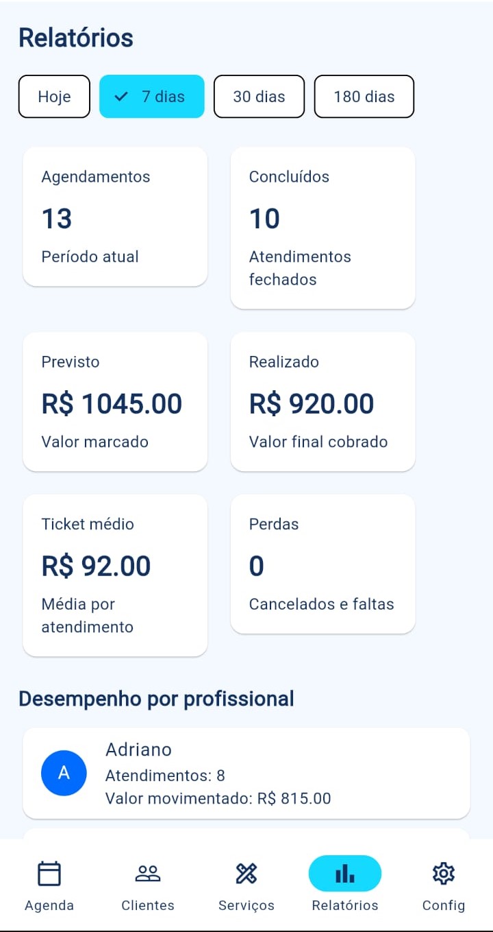 Relatórios que mostram o que importa
